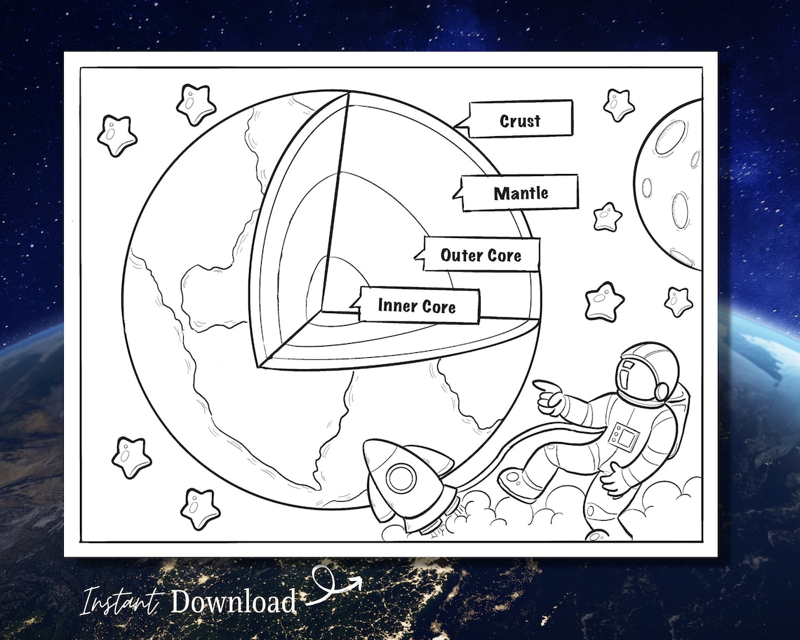 Layers of Earth Printable Coloring Page Science Coloring | Etsy