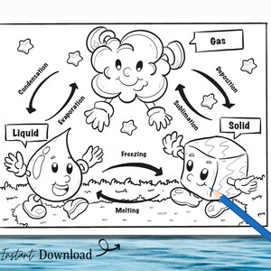 States of Matter Coloring Page, States of Matter Printable Coloring Page, Homeschool, Elementary Science, Kindergarten, Preschool Science