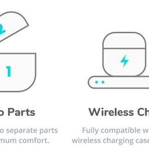May include: Illustration of a wireless charging case for earbuds. The case is made of two separate parts, as shown in the image. The case is compatible with wireless charging cases (Gen 2 only).