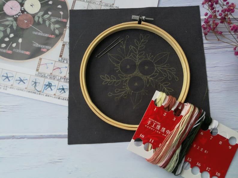 DIY Embroidery Kit for Beginner Senior Alpaca Modern Hand Etsy