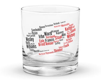 Carolina Hurricanes matchdag whiskyglas | Premium hockeybarbehör