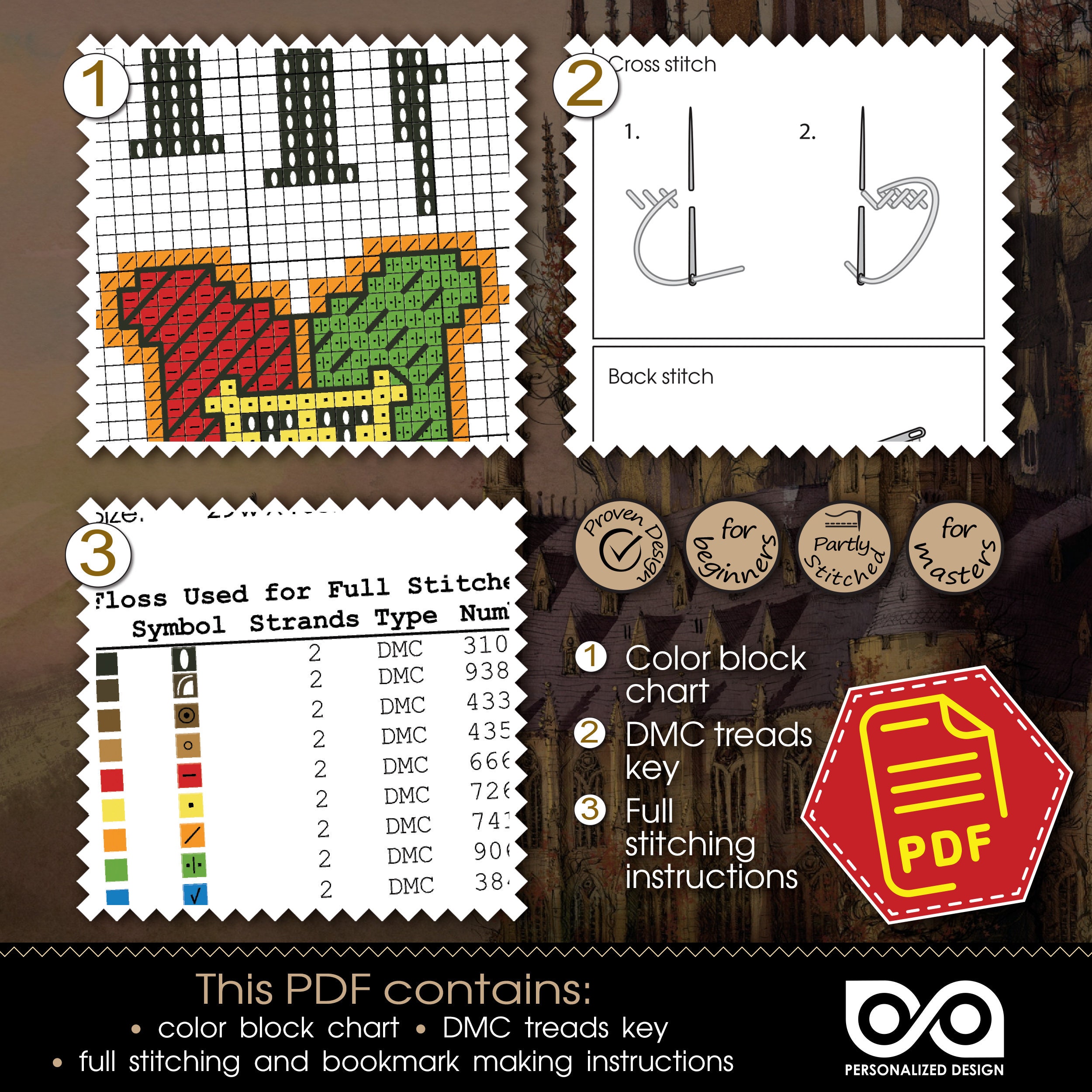 Cross Stitch Pattern Symbols School of Witchcraft and Etsy