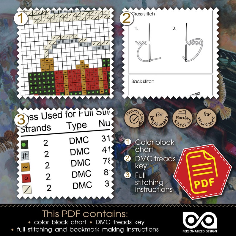 Cross Stitch Bookmark Pattern Hogwarts Express: Platform | Etsy