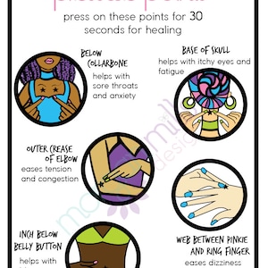 May include: An infographic with illustrations of different pressure points on the body. The text reads "pressure points" and "press on these points for 30 seconds for healing". The pressure points are: below collarbone, base of skull, outer crease of elbow, inch below belly button, and web between pinkie and ring finger.