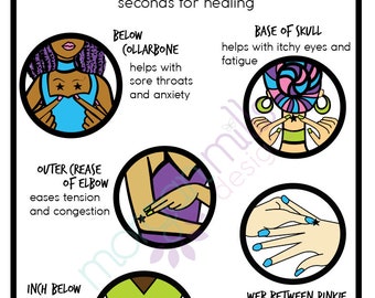Pressure Points
