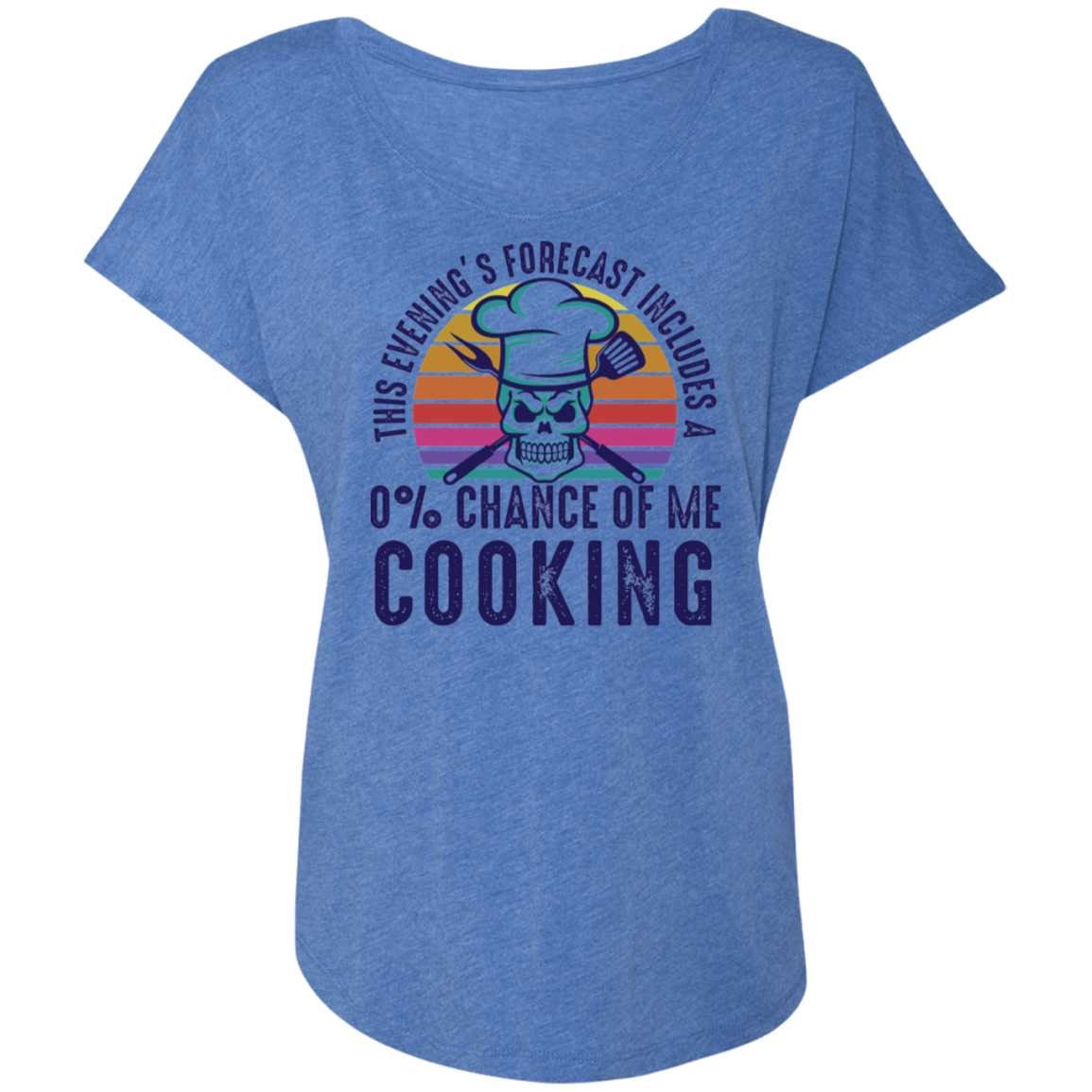 0% Chance of Me Cooking Women