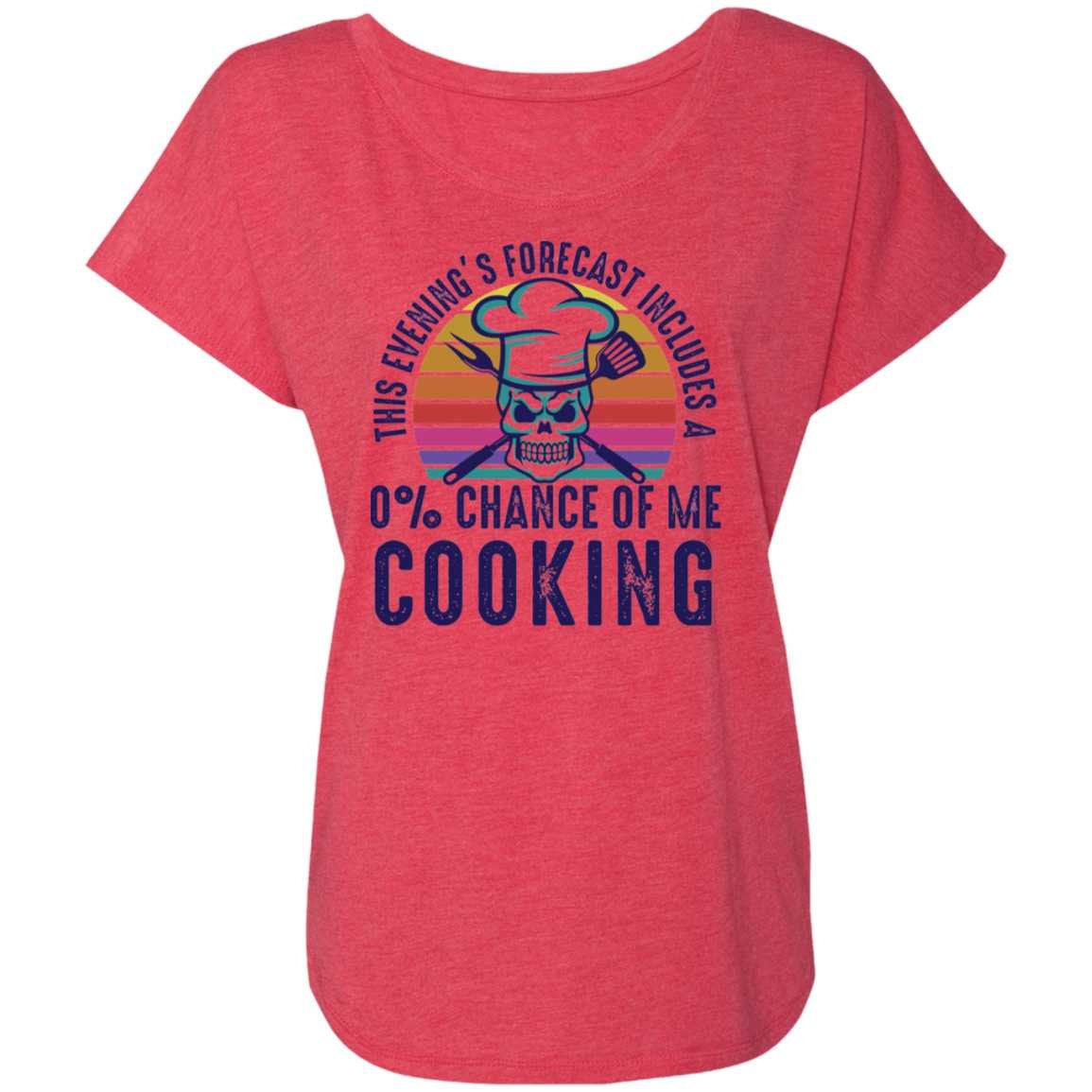 0% Chance of Me Cooking Women