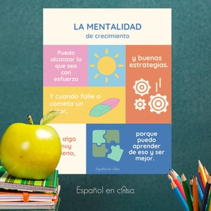 Póster de Mentalidad de crecimiento - Spanish Growth Mindset Poster - Classroom Homeschool Decor Set - Carteles de salon - Socioemocional