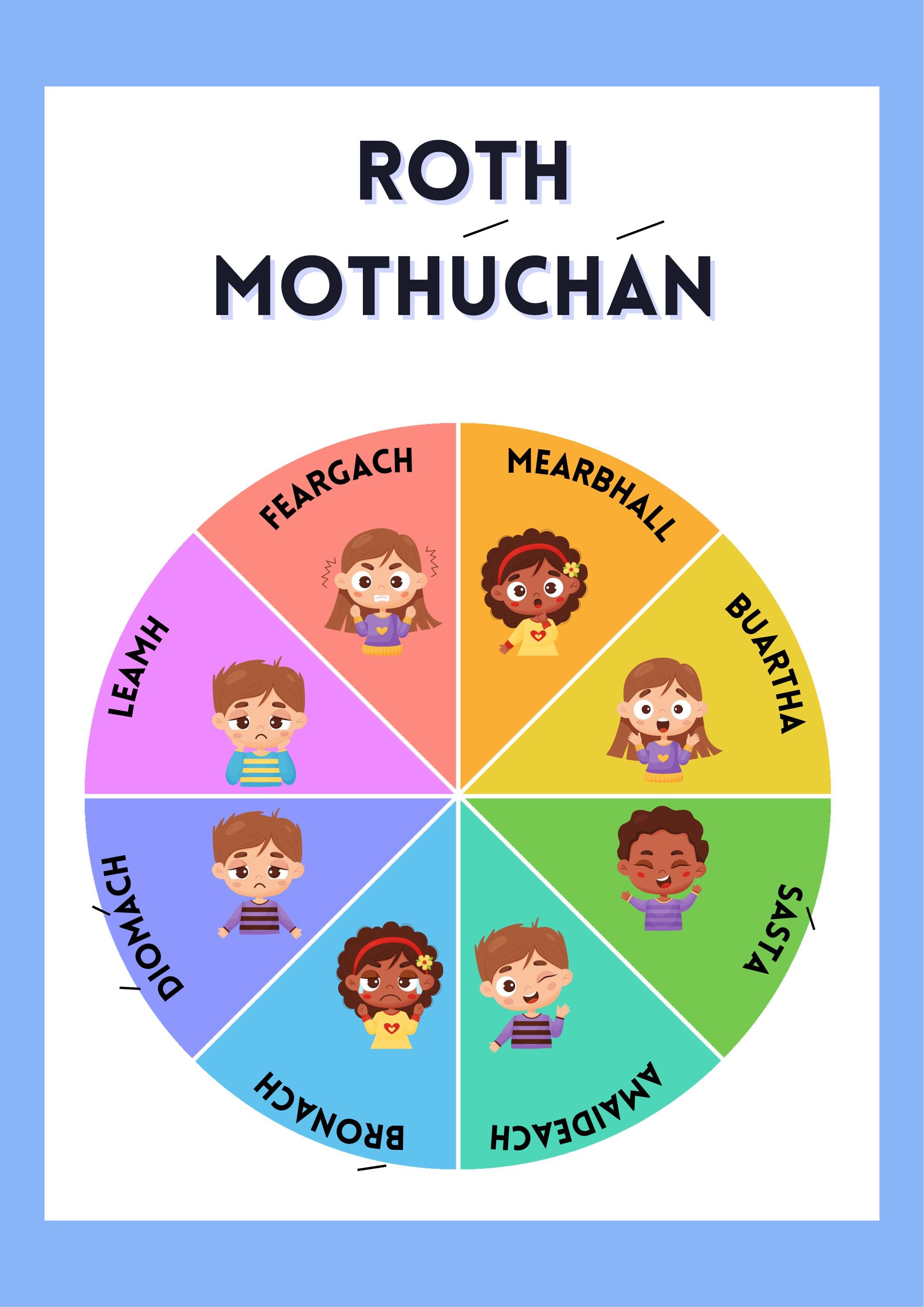 Irish Language Posters for School - Etsy, image size:2121x3000