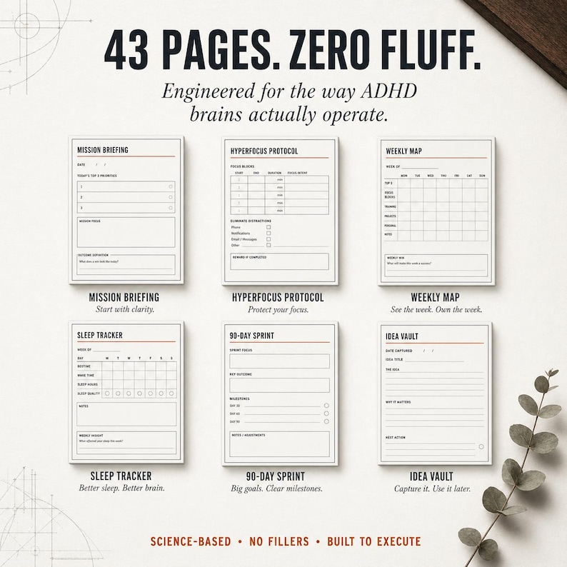 May include: A planner with six different page layouts, including a mission briefing, sleep tracker, and weekly map. The text reads "43 Pages. Zero Fluff." and "Engineered for the way ADHD brains actually operate."