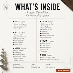May include: A digital planner layout with the title "WHAT'S INSIDE" and a compass rose graphic. The planner includes sections for Home, Daily, Career, Health, Growth, and Notes, with page counts listed. The format is A4 portrait with 43 hyperlinked pages.