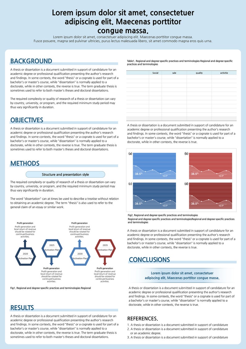 A0 Academic Poster Template: Scientific Research Powerpoint (portrait ...