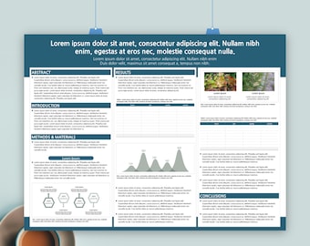 Wissenschaftliche Forschung Poster Vorlage: Akademisches Landschaftsdesign 120x90cm (PPTX Datei)