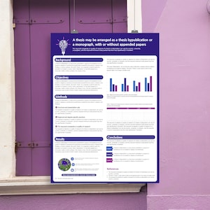 A0 Akademische Poster Vorlage / Wissenschaftliche Poster Vorlage / MS Powerpoint Vorlage / Forschungsposter / Portrait (vertikal) A0 Format