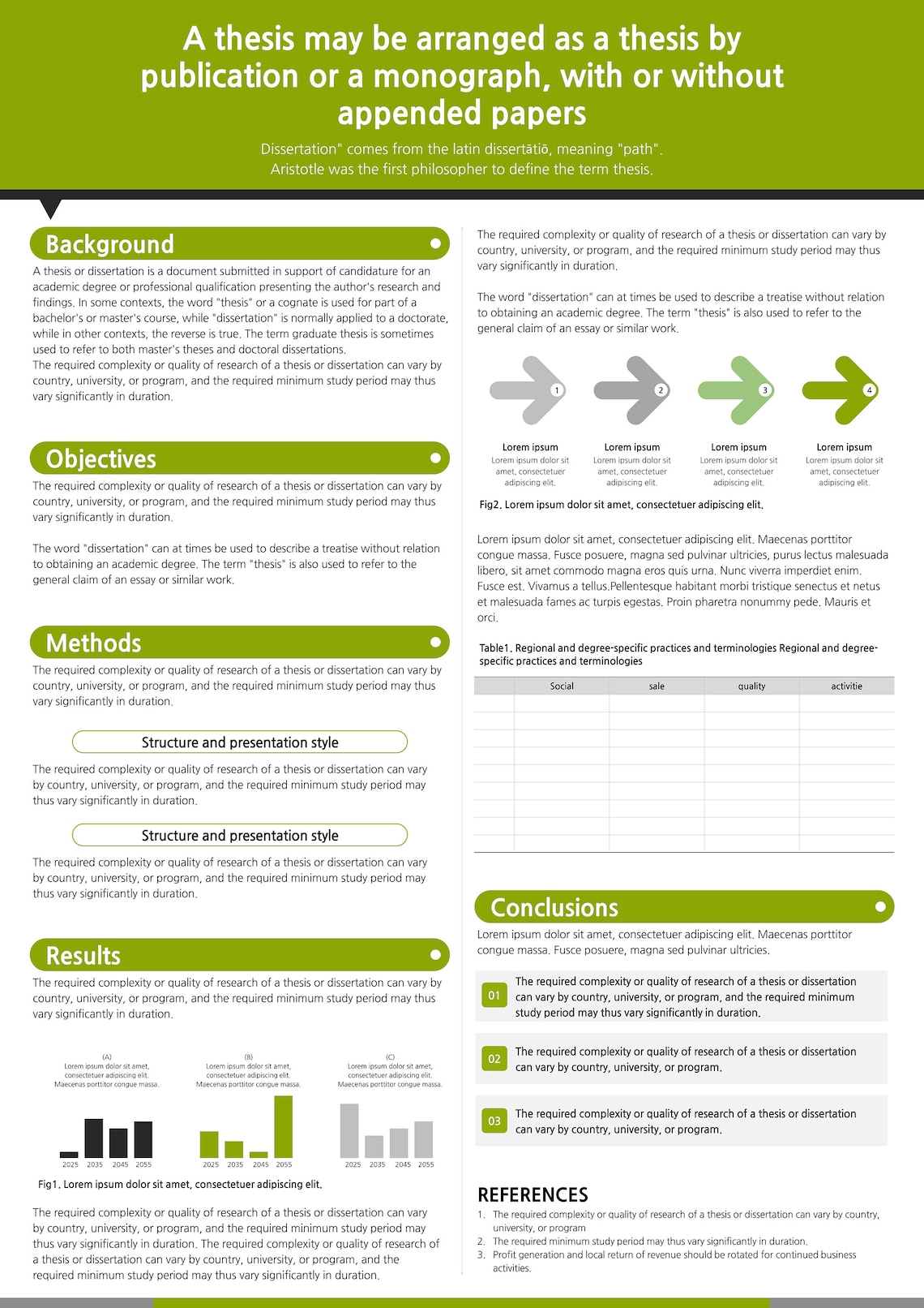 Attractive A0 Academic Poster Template / Scientific Poster Template ...