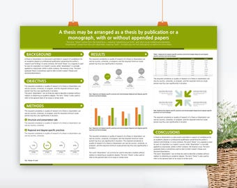 A0 Wissenschaftliche Forschung Poster Vorlage: Querformat Power Point Design (PPTX Datei)