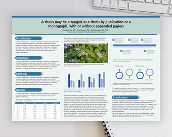 A0 Akademische Poster Vorlage: Querformat Power Point (.PPTX)