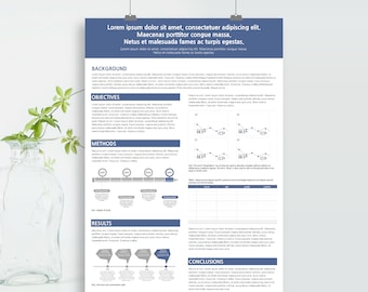 A0 Wissenschaftliches Poster Vorlage: Porträt Power Point Vorlage