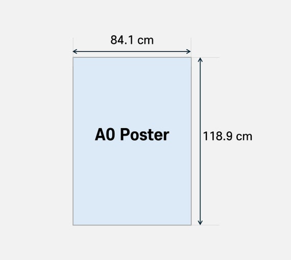 Standard Size Of Poster For Conference