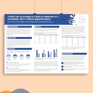 Póster académico A0 / Plantilla de póster científico /conferencia científica/ Powerpoint / Plantilla de póster de investigación /Paisaje (horizontal)