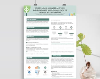 A0 Akademische Poster Vorlage: Forschungspräsentation (PPTX)