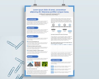 Wissenschaftliche Poster Vorlage für Powerpoint | A0 Größe 84,1x118,9cm