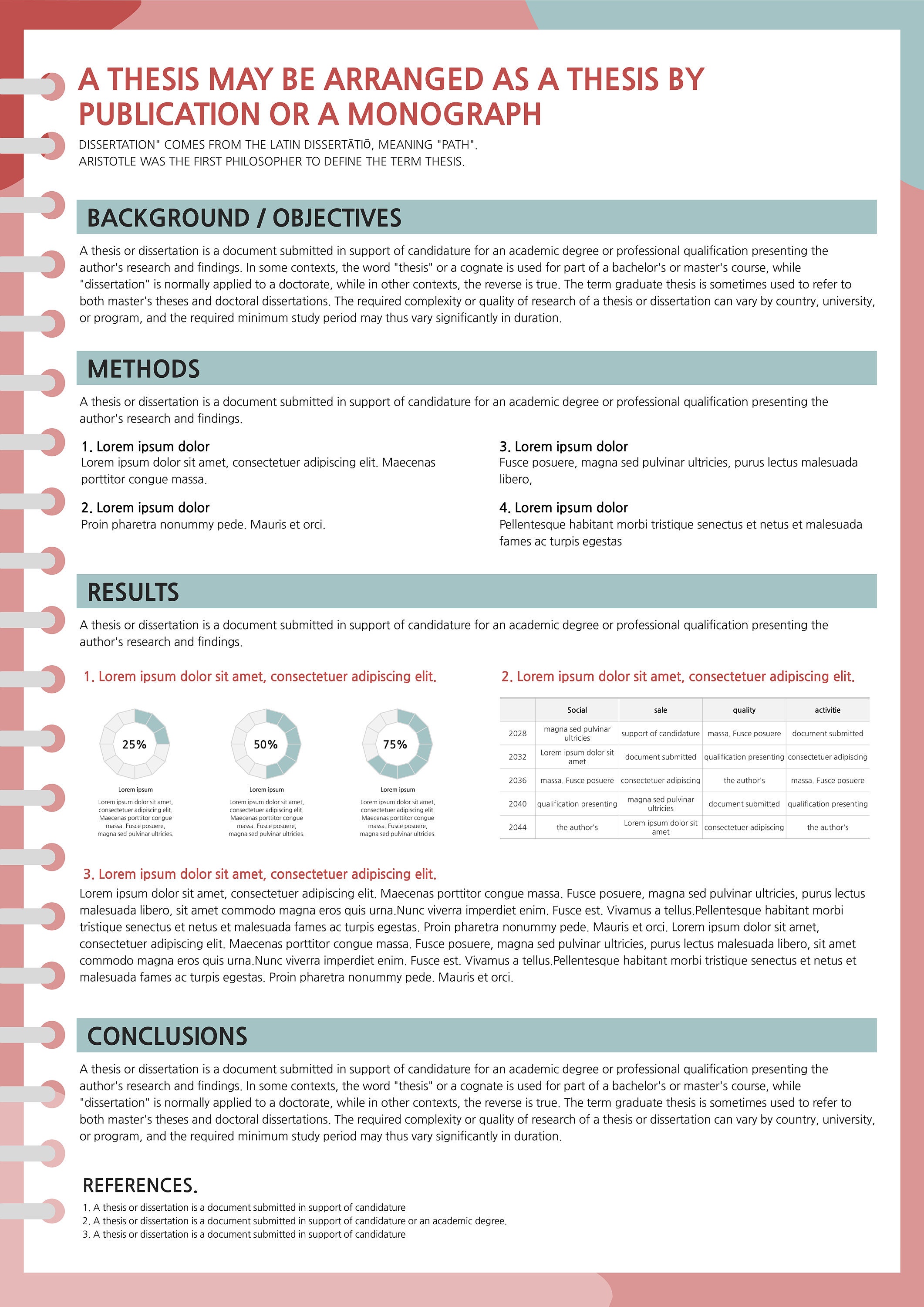 A0 Academic Poster Template / Scientific Poster Template / MS ...