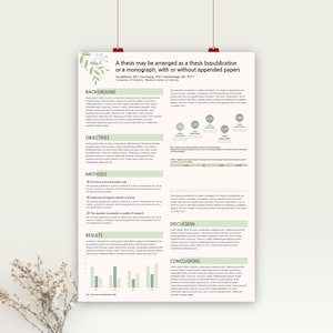 A0 Conference Poster Template | Academic Research Presentation PPT | Editable Scientific Poster Design