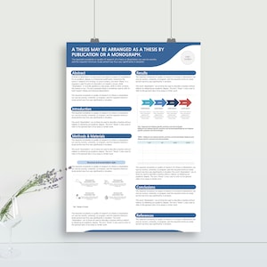 A0 Akademische Poster Vorlage / Wissenschaftliche Poster Vorlage / MS Powerpoint Vorlage / Forschungsposter / Portrait (vertikal) A0 Format