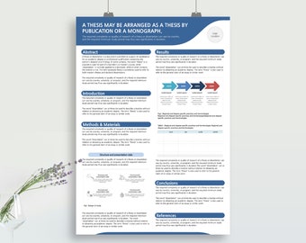 A0 Akademische Poster Vorlage: Wissenschaftliche Forschung Power Point