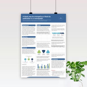 Professional A0 Academic Poster Template | Editable PPT for Research, Thesis & Conference Presentation