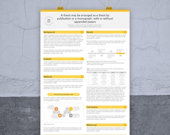 A0 Akademische Poster Vorlage: Wissenschaftliche Forschung Power Point