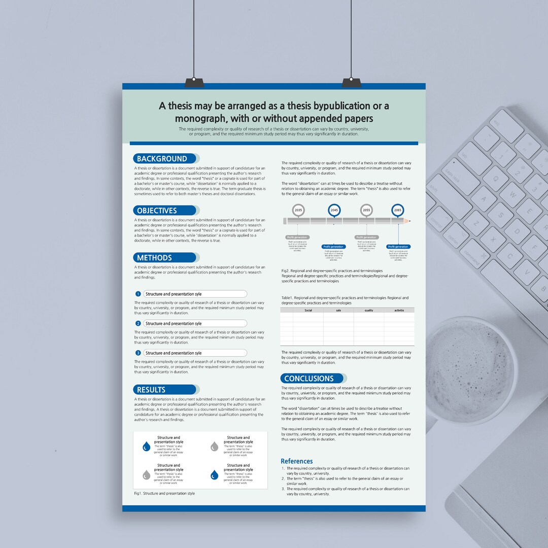 A0 Academic Poster Template: Scientific Powerpoint (portrait) - Etsy