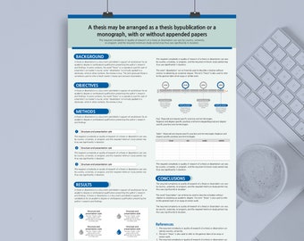 A0 Akademische Poster Vorlage: Wissenschaftliches Powerup Powerup Format (Hochformat)