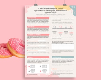 A0 Akademische Poster Vorlage: Wissenschaftliche Forschung Power Point (Hochformat)