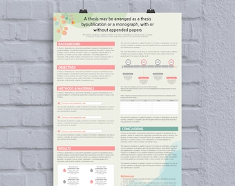 A0 Akademische Poster Vorlage: Wissenschaftliche Forschung Power Point (Vertikal)