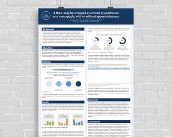 A0 Akademische Poster Vorlage: Wissenschaftliche Forschung Power Point