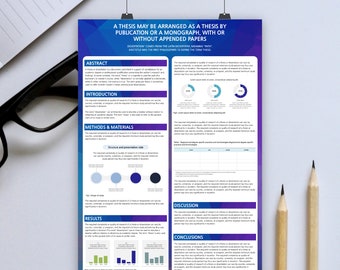 A0 Wissenschaftliche Poster Vorlage: Akademische Forschung Power Point (Hochformat)