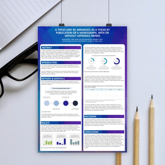 Ao Scientific Poster Template