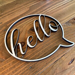 May include: A wooden sign in the shape of a speech bubble with the word "hello" in a cursive font. The sign has a black outline and is set against a wooden background.