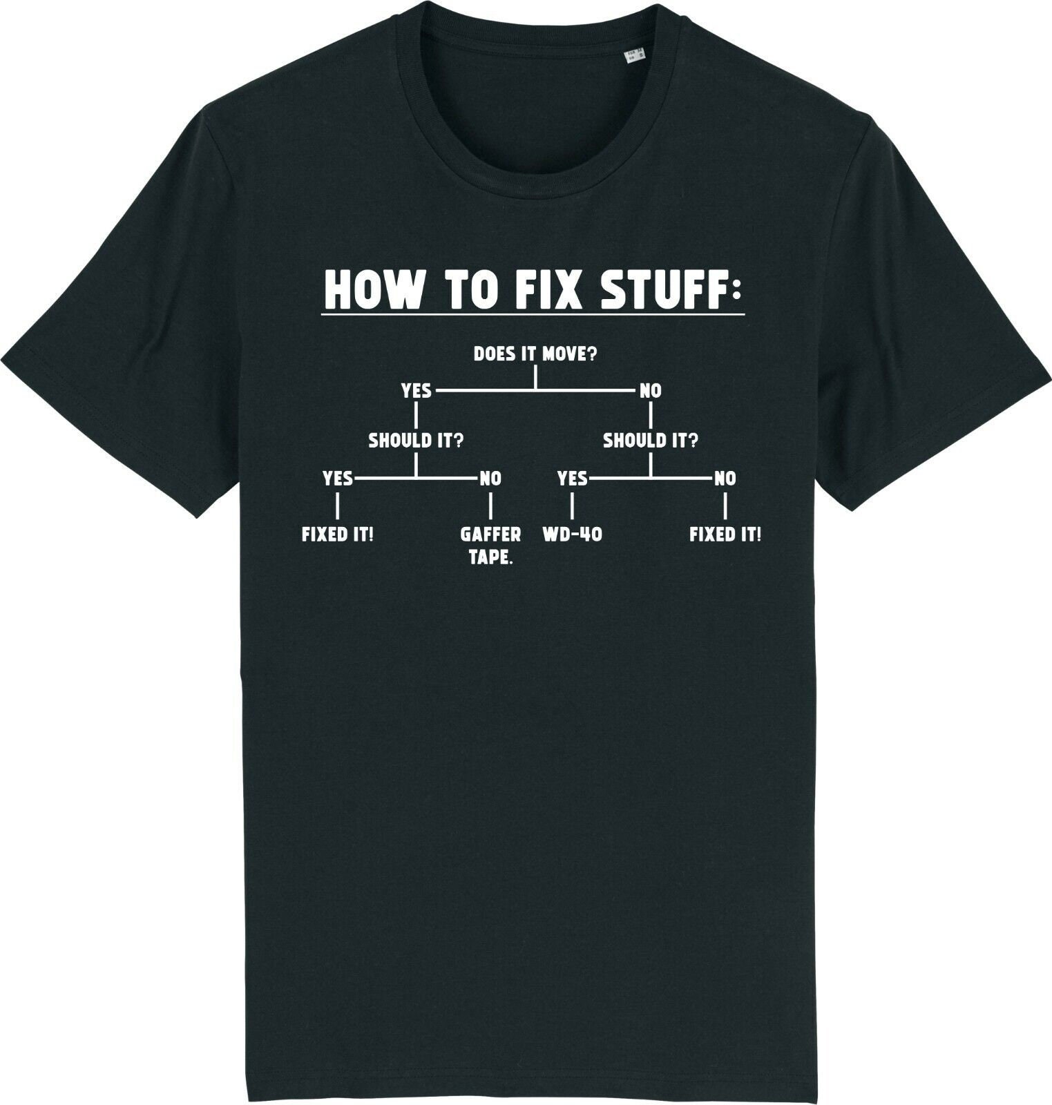 How to Fix Stuff T-shirt Funny Diy Man Diy Engineer Builder - Etsy UK