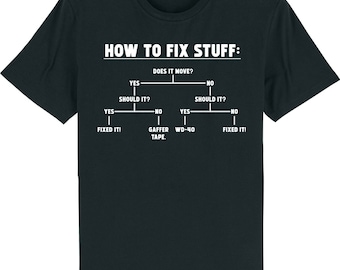 May include: Black t-shirt with a white graphic that says "HOW TO FIX STUFF:" and includes a flowchart with the following steps: "Does it move?", "Should it?", "Fixed it!" and "Fixed it!" The flowchart also includes the following solutions: "Gaffers Tape", "WD-40"