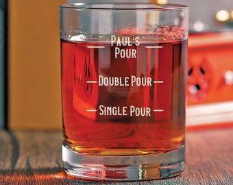 Never Too Far to Drink Together Custom Iced Coffee Glass Long Distance ...