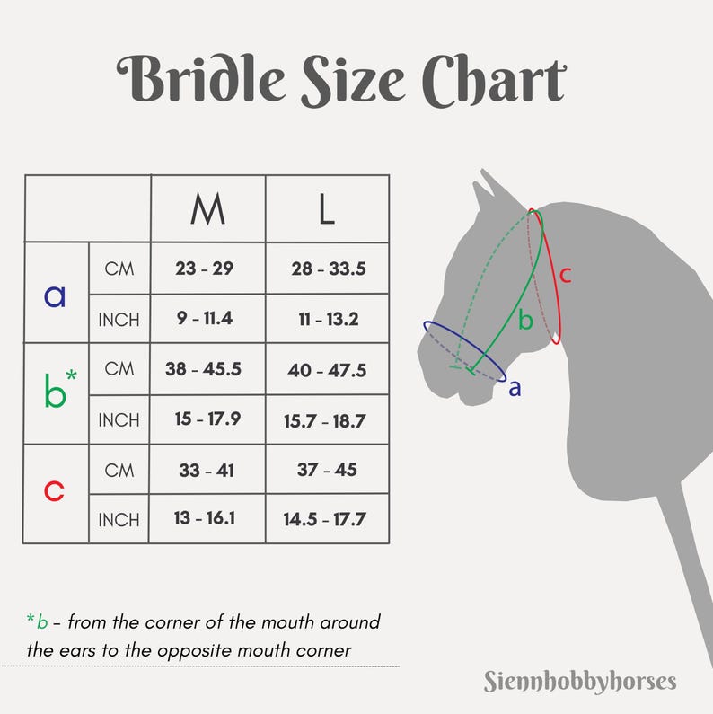 Puede incluir: Tabla de tallas de bridas con medidas en pulgadas y cent&iacute;metros. La tabla muestra las medidas para la cabeza, la nariz y la mejilla de un caballo. La tabla est&aacute; etiquetada con las letras a, b y c, que corresponden a las diferentes medidas.