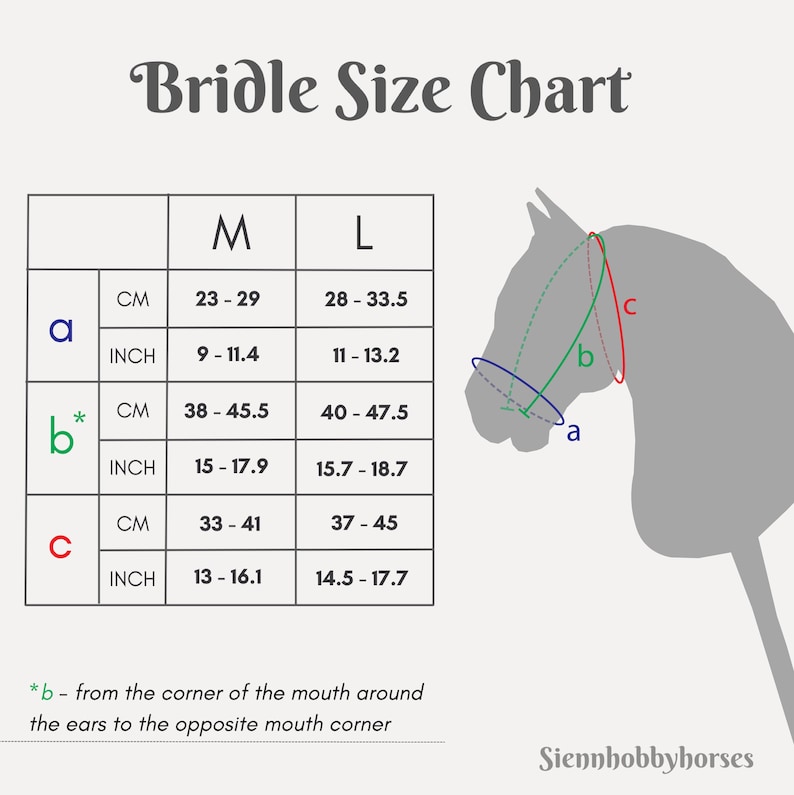 May include: Bridle size chart with measurements in inches and centimeters. The chart shows the measurements for the head, nose, and cheek of a horse. The chart is labeled with the letters a, b, and c, which correspond to the different measurements. The chart also includes a diagram of a horse's head with the measurements marked.