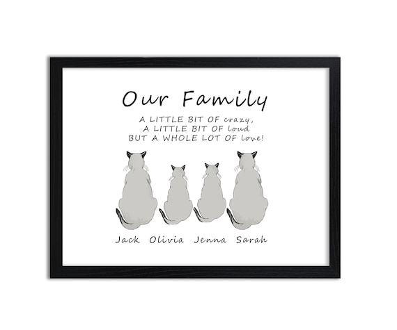 Personalized Cat Family Print | Custom Home Wall Art - Etsy