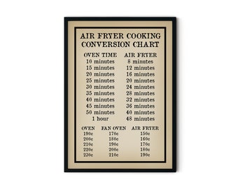 Impression du tableau de conversion de la friteuse à air - Temps de cuisson Temp Oven Kitchen Wall Decor - Peut être personnalisé