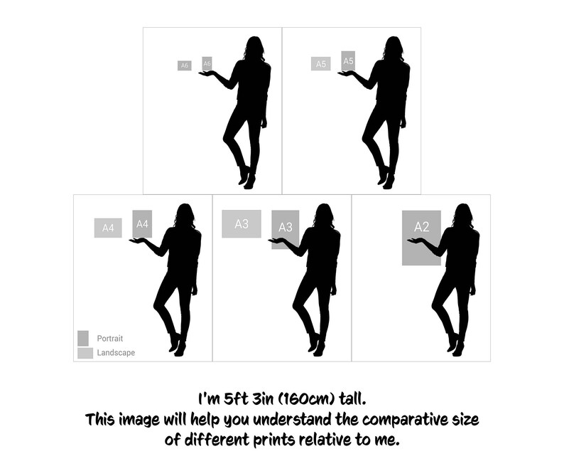 May include: A woman stands holding different sizes of paper, including A2, A3, A4, and A5. The text "I'm 5ft 3in (160cm) tall." is below the image. The text "This image will help you understand the comparative size of different prints relative to me." is below the text.