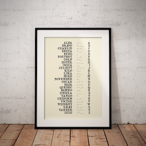 Phonetic NATO Alphabet Morse Code Print Wall Art - Unframed - Custom Option Available