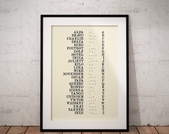 NATO Phonetic Alphabet Print | Morse Code Wall Art | Aviation Gift ...